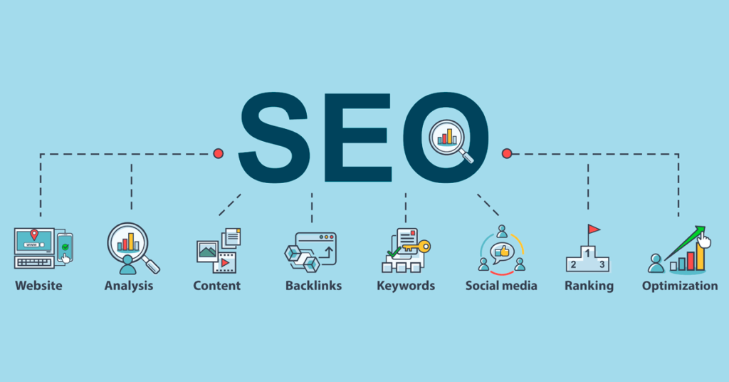  Seo search engine optimization